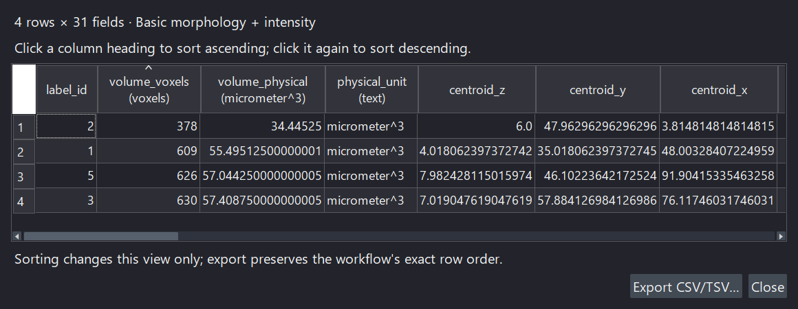 The resizable result-table window with synthetic object measurements and CSV/TSV export